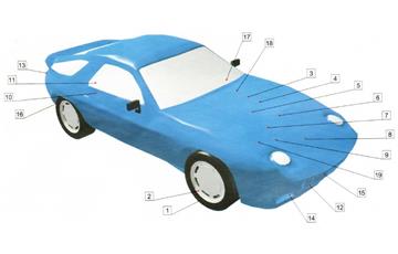 機(jī)器視覺檢測在汽車零部件制造行業(yè)中應(yīng)用