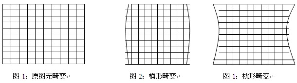 鏡頭的參數.jpg 鏡頭的參數.jpg